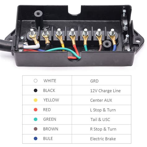 electric trailer junction box